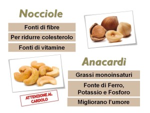 Mix di frutta secca e noci noci brasiliane anacardi noci pecan mandorle  macadamia pinoli nocciole