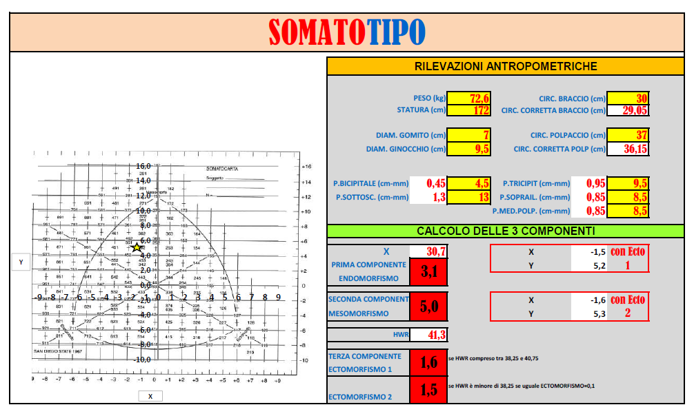 Schermata 2018-06-07 alle 15.52.15