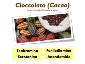Cacao1